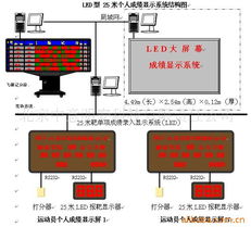 北京中意明安科技有限責(zé)任公司 引領(lǐng)網(wǎng)絡(luò)技術(shù)開發(fā)新篇章